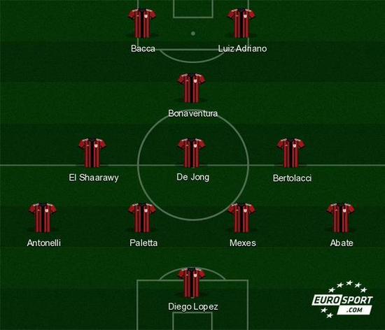 力压萨卡和哈兰德，官方：埃基蒂克当选第16轮英超最佳球员（英超第16轮最佳出炉：埃基蒂克当选，击败萨卡与哈兰德）