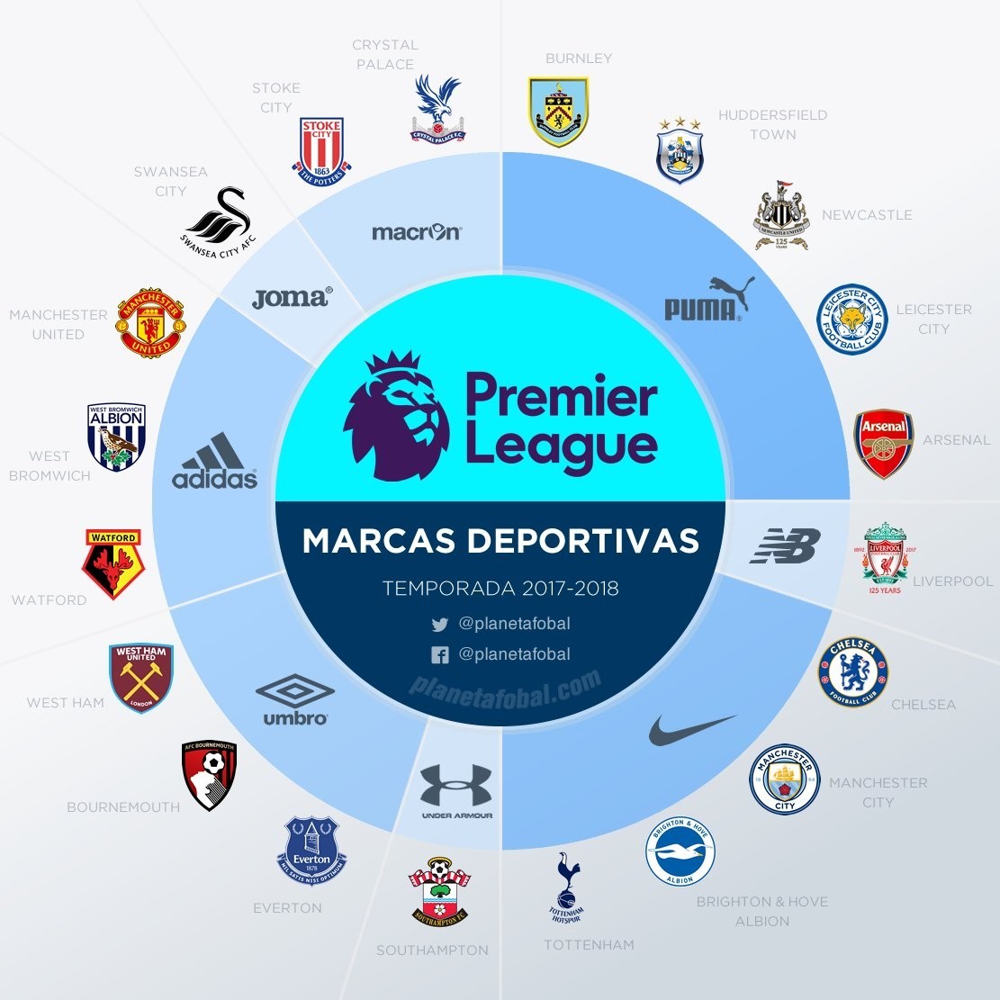 弗里克达成西甲50场里程碑，胜率74%巴萨队史仅次于恩里克（弗里克西甲执教满50场，74%胜率巴萨史上仅次恩里克）