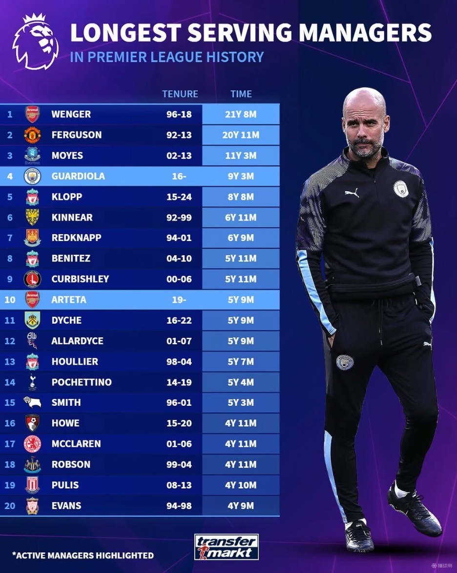 6次扑救客场零封尤文，都灵门将帕莱亚里当选德比全场最佳